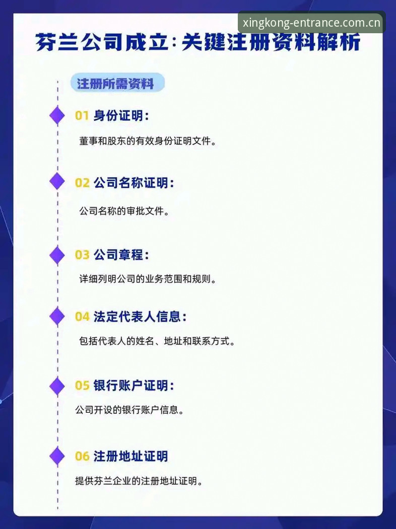 星空体育手机版实用必备知识：从下载到注册的全流程指南